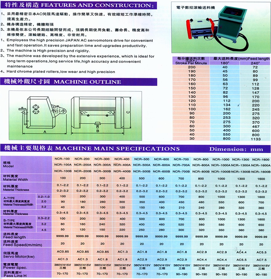 伺服送料机-200新款