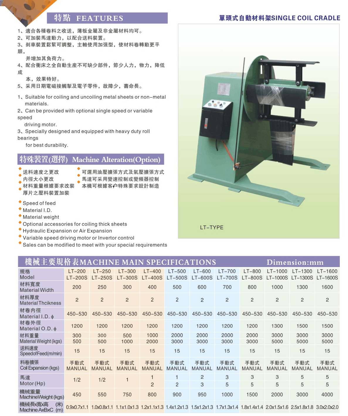 自动材料架-200