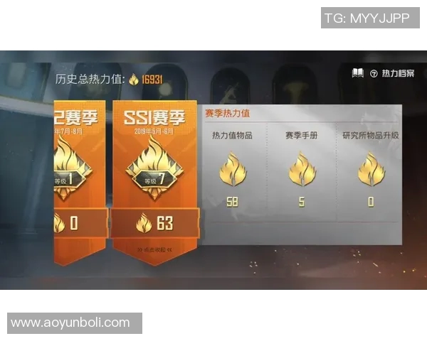 和平精英热议：FPX耐力争议引发玩家热烈讨论与反思