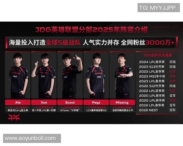 英雄联盟深度解析：揭示JDG战队背后的心理素质与胜利秘诀