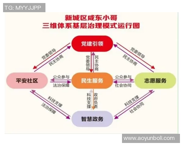 西安街舞队运营模式创新探索与发展路径分析