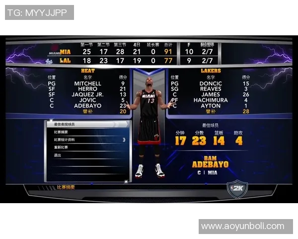 热火对湖人精彩对决直播比分实时更新分析与评论 热火对湖人精彩对决直播比分实时更新分析与评论